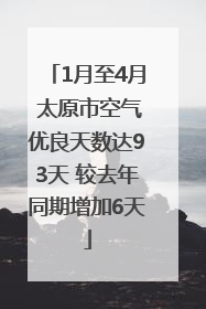 1月至4月 太原市空气优良天数达93天 较去年同期增加6天